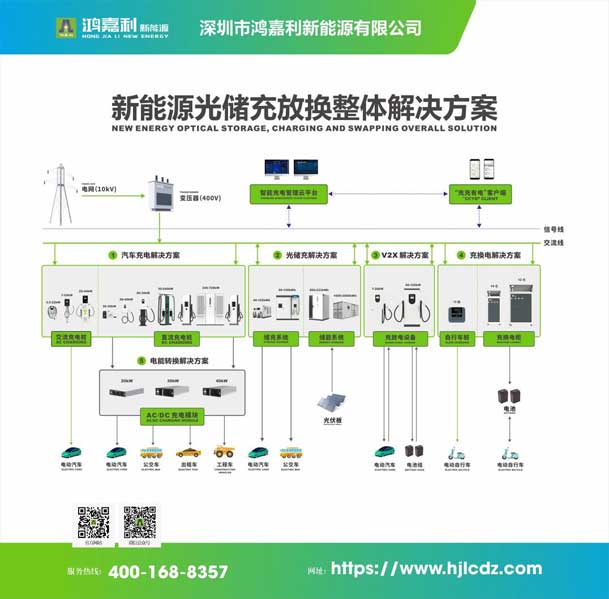 实力登榜！银河集团携手充充有电入围2025中国充换电行业十大品牌评选(图3)